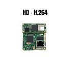 Aegis H.264-BM-Neo Blue Mamba Neo IP Video Streaming Module for Sony FCB-EV9520L, FCB-EV9500L & Tamron MP3010M-EV HD Block Cameras Top Image