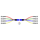 CX-14-1-14-.5 CoaXPress Cable