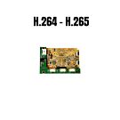 Z3 Technology FV2K-15A (FV2K15A) Lightweight Dual Camera Full HD Encoder for Sony FCB-EV9520L, FCB-EV9500L, Tamron MP3010M-EV HD Block Cameras & Boson IR Cameras top view