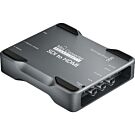 Blackmagic Design CONVMH-DUTYBSH Mini Converter H/Duty – SDI to HDMI 