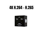 ZCube-21 HDMI Camera for Sony FCB-ER9500 & FCB-ER8530 4K Block Cameras Plug Ins