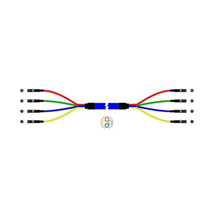 CEI CX-404-1-404-05 5M CoaXpress Cable Cable Colors Diagram View CEI CX-404-1-404-05 5M CoaXpress Cable Cable Colors Diagram View