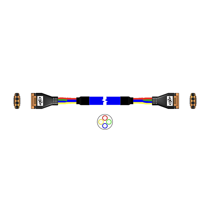 CX-34-1-34-02 Moded Din CoaXpress Cable