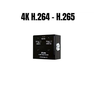 ZCube-21 HDMI Camera for Sony FCB-ER9500 & FCB-ER8530 4K Block Cameras Plug Ins