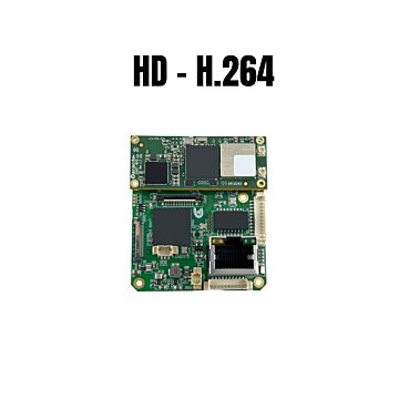 Aegis H.264-RM-Neo for Sony FCB-EV9520L, FCB-EV9500L & Tamron MP3010M-EV HD Block Cameras