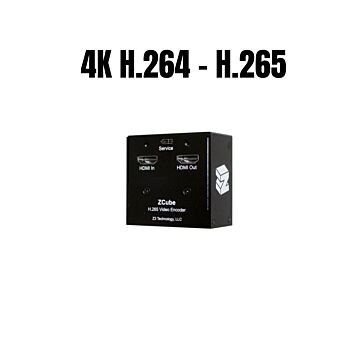 ZCube-21 HDMI Camera for Sony FCB-ER9500 & FCB-ER8530 4K Block Cameras Plug Ins