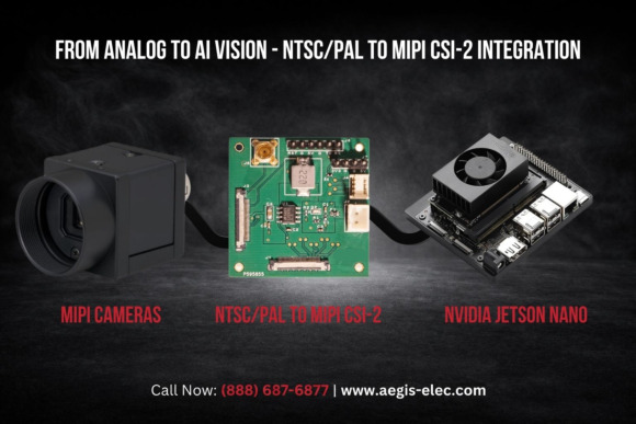 From Analog to AI: NTSC/PAL to MIPI CSI-2 Integration for NVIDIA Jetson & Raspberry Pi 5