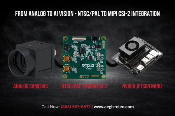 From Analog to AI: NTSC/PAL to MIPI CSI-2 Integration for NVIDIA Jetson Orin Nano & Raspberry Pi 5